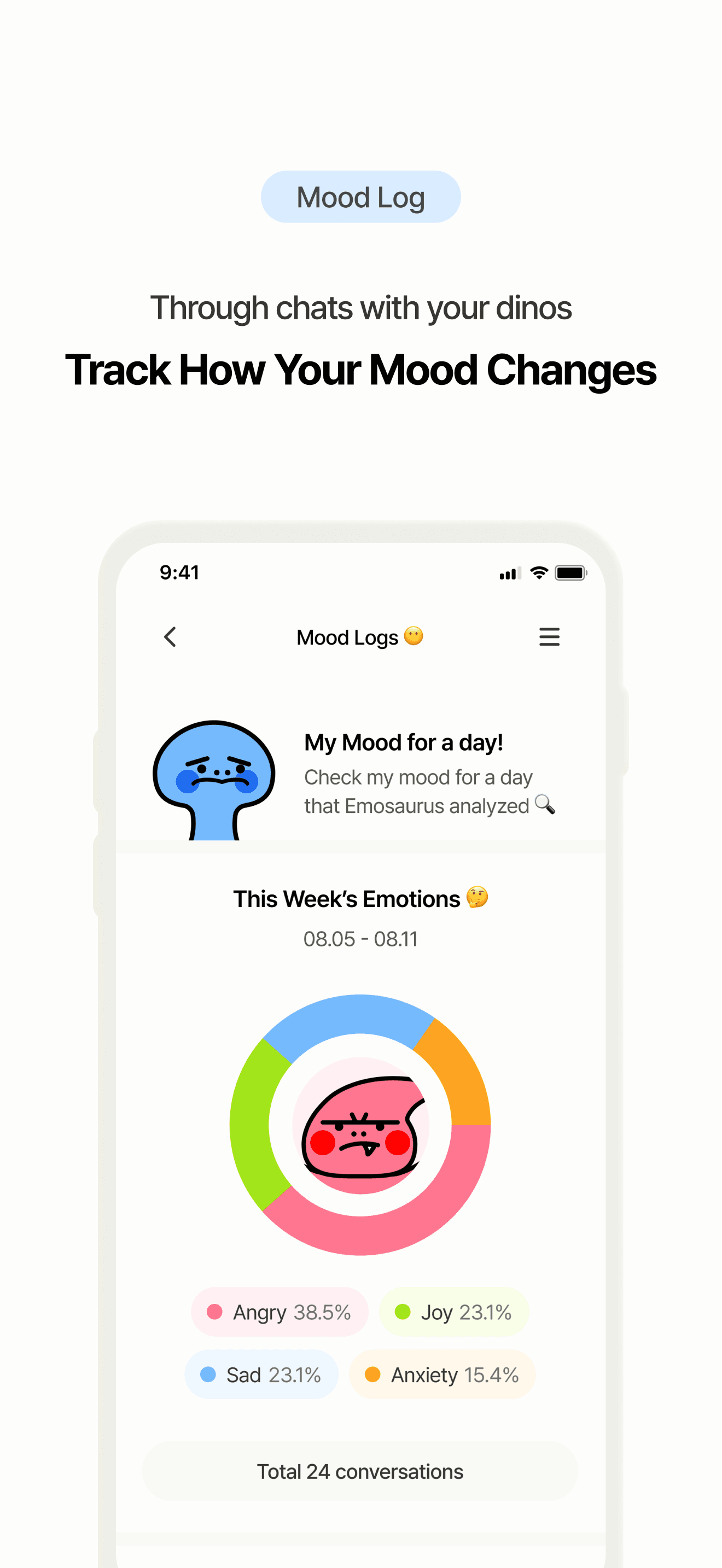 Emotional Analysis Screen