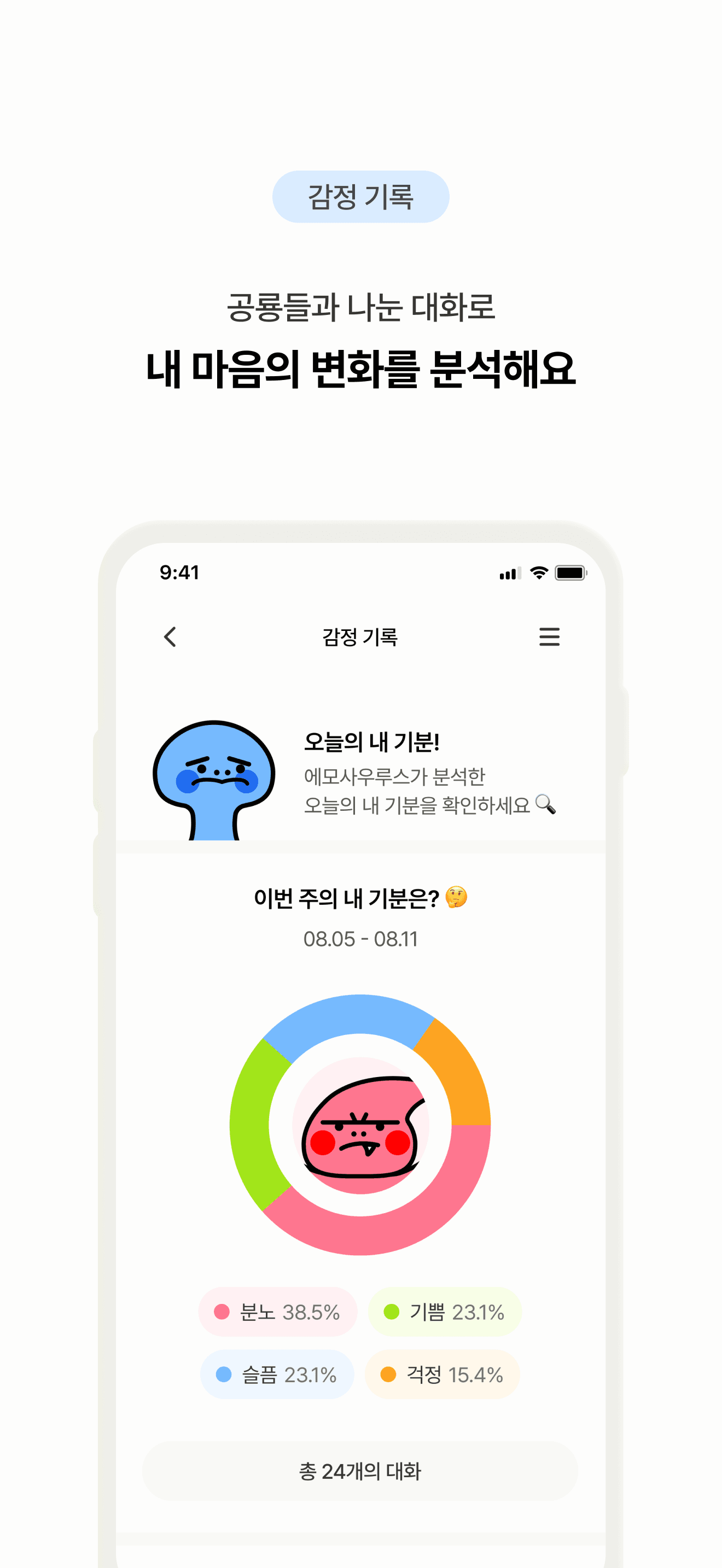 감정 분석 화면